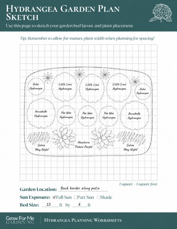 Hydrangea Handbook + Garden Planning Worksheets Bundle - Grow For